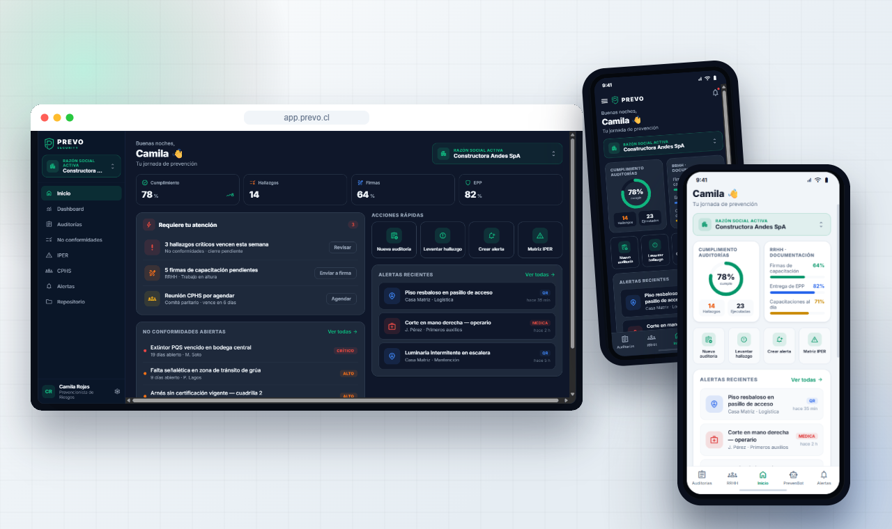 PREVO Security — dashboard web y app móvil